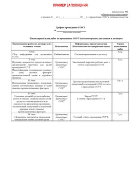 Пример заполнения графика (График проведения СОУТ) Челябинск Аттестация рабочих мест